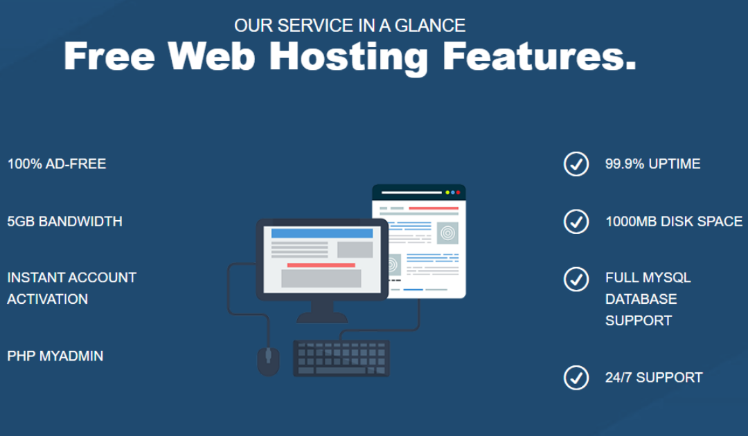 8 Best WordPress Hosting for Free in 2023